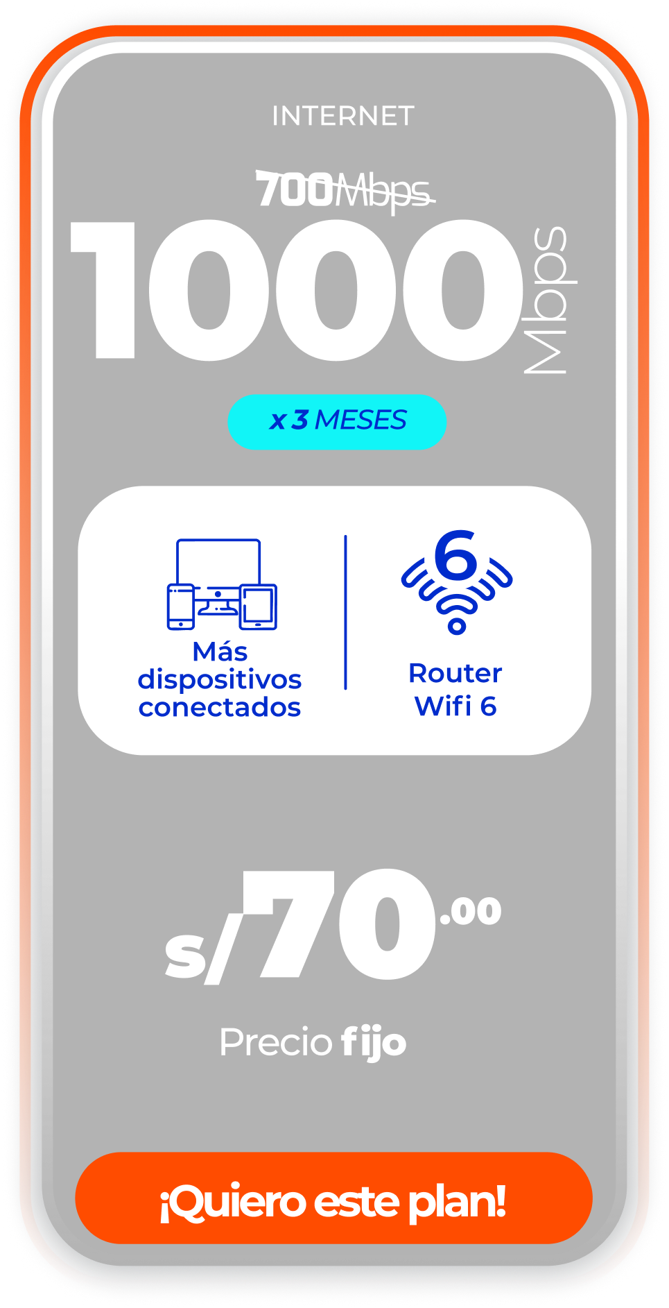 Internet 700 mbps